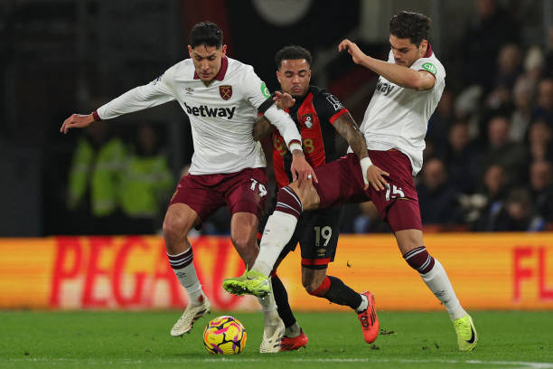 数据分析已 数据分析已